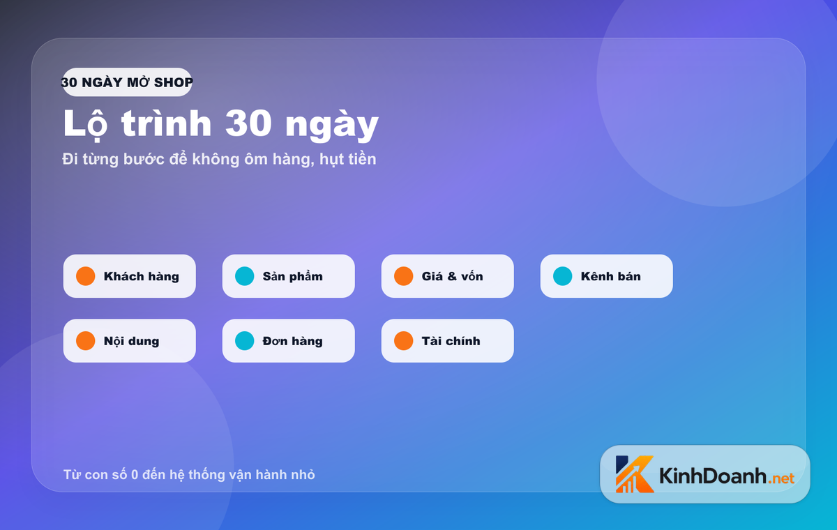 Bản đồ 30 ngày mở shop online cho người mới