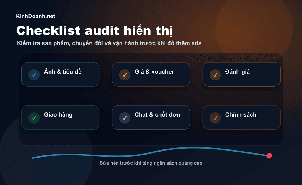Checklist audit sản phẩm khi shop bị tụt hiển thị trên sàn thương mại điện tử