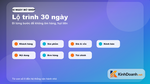 Lộ trình 30 ngày mở shop online từ con số 0: đi từng bước để không ôm hàng, hụt tiền